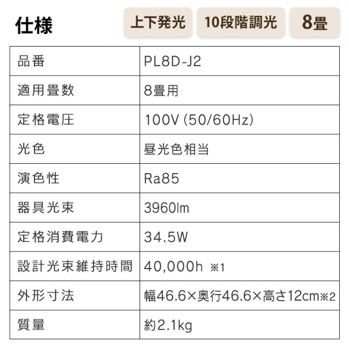 楽天市場】ペンダントライト led 6畳 8畳 12畳 和室 照明 吊り下げ 調  
