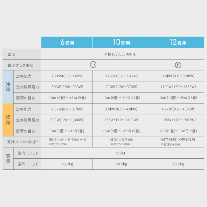 楽天市場】＼早割☆2000円OFFクーポン／【楽天リフォーム認定商品 
