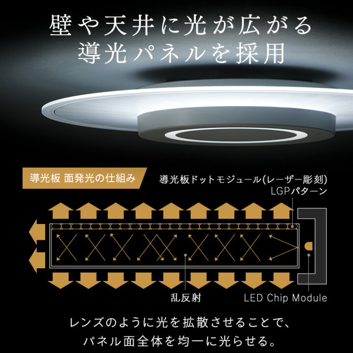 楽天市場】シーリングライト 6畳 8畳 12畳 調光調色 LED おしゃれ  