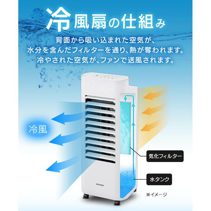 楽天市場】[最大400円OFFクーポン☆くらしにプラス] 冷風扇 リモコン式  