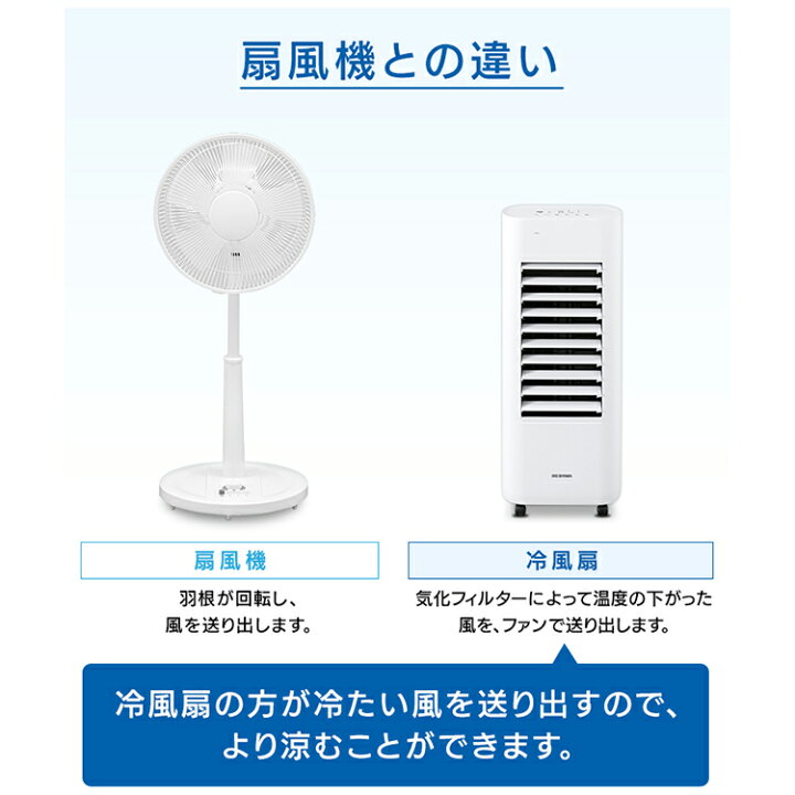 楽天市場】冷風扇 リモコン式 保冷剤×2個 アイリスオーヤマ 冷風機 