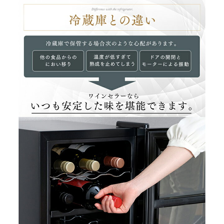 National製ワインセラー EW19S56CM