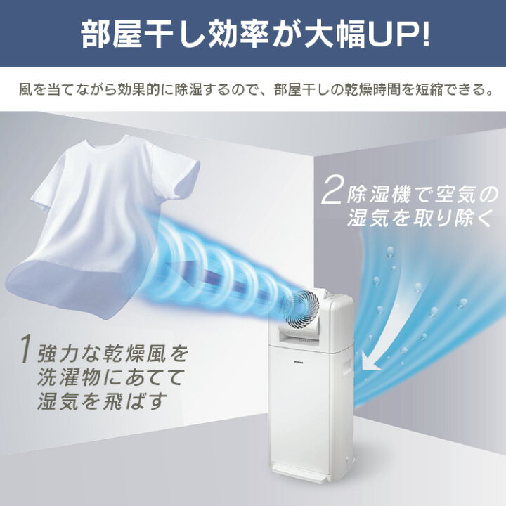 楽天市場】除湿機 デシカント式 アイリスオーヤマ サーキュレーター 