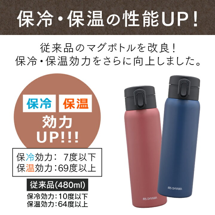 1409円 現金特価 象印マホービン ZOJIRUSHI 水筒 ステンレス マグ ボトル 直飲み 軽量 保冷 保温 ワンタッチ オープン タイプ 480ml ラ 1409円 現金特価 象印マホービン ZOJIRUSHI 水筒 ステンレス マグ ボトル 直飲み 軽量 保冷 保温 ワンタッチ オープン タイプ 480ml ラ