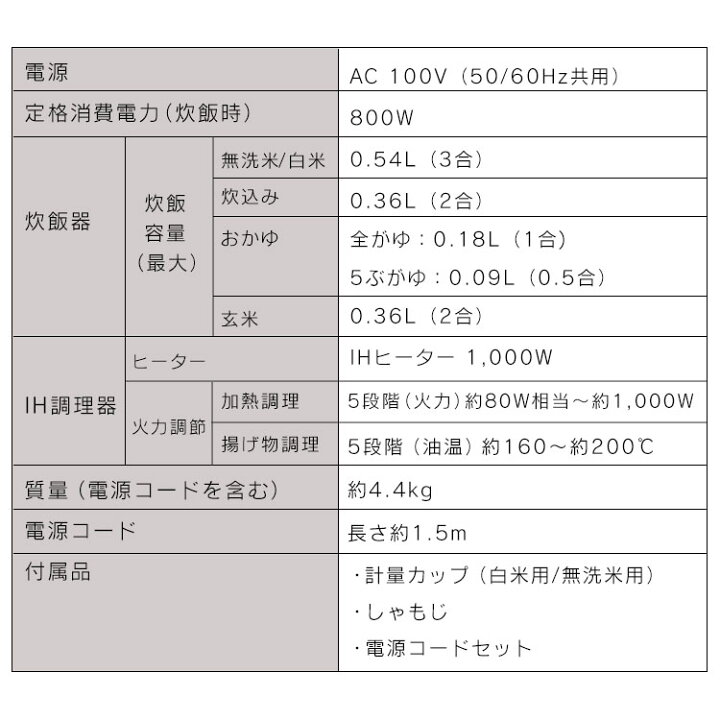 楽天市場 P5倍 30日限定 炊飯器 3合 分離式量り炊きihジャー 炊飯器 一人暮らし 炊飯ジャー 3合 Ih コンロ クッキングヒーター Ih調理器 1口 量り炊き 2way 低温調理 カロリー計算 新生活 引っ越し 単身 ブラック Rc Im30 B アイリスオーヤマ あす楽 ショッピング