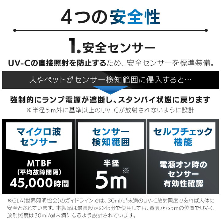 楽天市場】紫外線 除菌機 ライト UV-C デスクライト フィリップス 空気 