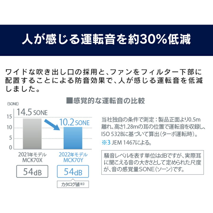 楽天市場】最安値に挑戦☆空気清浄機 ダイキン 31畳 MCK70Y 空気清浄器 ストリーマ加湿空気清浄機 加湿器 タンク式 2022年モデル脱臭 ペット タワー型 おしゃれ 抗菌 省スペース エアコン併用 遠隔操作 スマート家電 花粉対策 ホワイトブラウン【D】 : ショッピングランド ... 楽天市場】最安値に挑戦☆空気清浄機 ダイキン 31畳 MCK70Y 空気清浄器 ストリーマ加湿空気清浄機 加湿器 タンク式 2022年モデル脱臭 ペット タワー型 おしゃれ 抗菌 省スペース エアコン併用 遠隔操作 スマート家電 花粉対策 ホワイトブラウン【D】 : ショッピングランド ...
