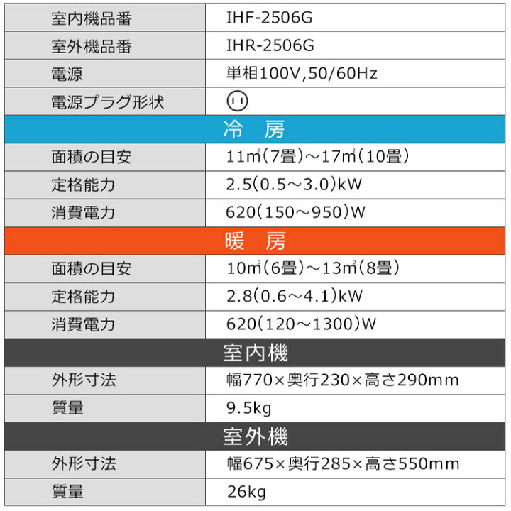 楽天市場】エアコン 8畳 アイリスオーヤマ 2.5kw 除湿 リモコン 
