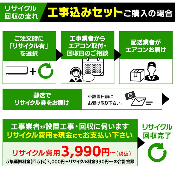 楽天市場】【最短3日で取付可能！】 エアコン 6畳 10畳 工事費込 日立 