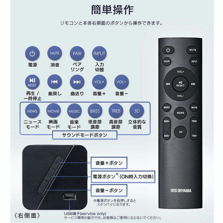楽天市場】スピーカー サウンドスピーカー IHT-S101 ブラック 送料無料 