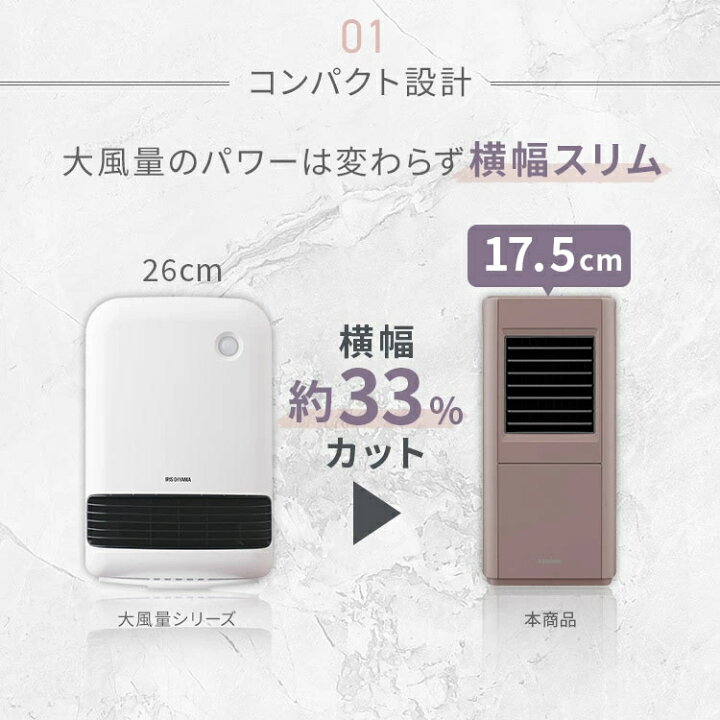 楽天市場】☆楽天1位☆ ヒーター 小型 脱衣所 足元 省エネ 人感 