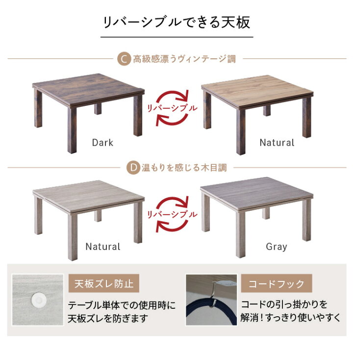 楽天市場】こたつ セット 円形 正方形 コタツ おしゃれ 一人暮らし 