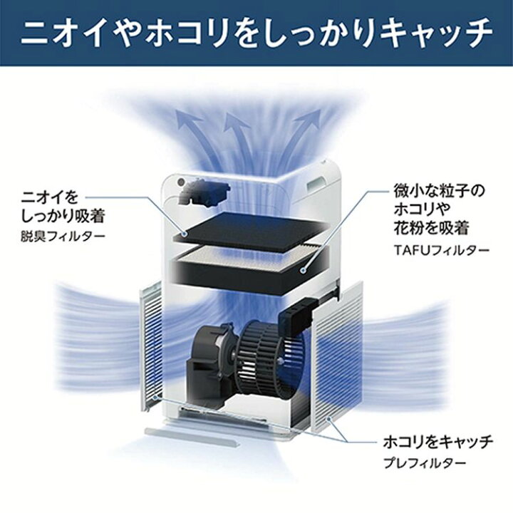 楽天市場】【3000円OFFクーポン☆30日～6/2 9:59迄】【2025年モデル  
