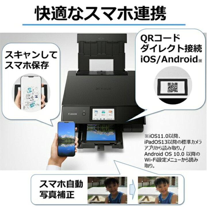 楽天市場】インクジェット複合機 PIXUSTS8530 送料無料 インクジェット 