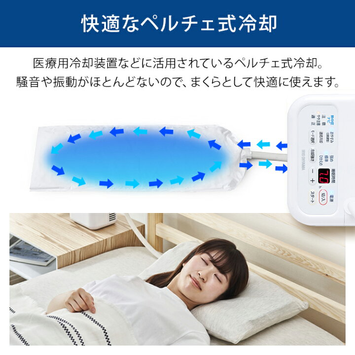 楽天市場】☆ランキング1位獲得☆ 枕 まくら 快眠 クール アイリス 