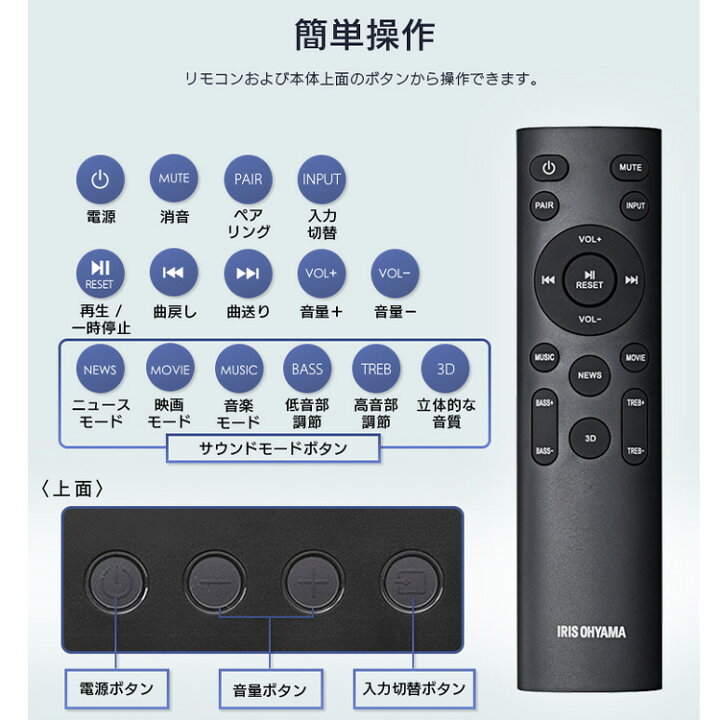 楽天市場】サウンドスピーカー テレビスピーカー テレビ スピーカー 