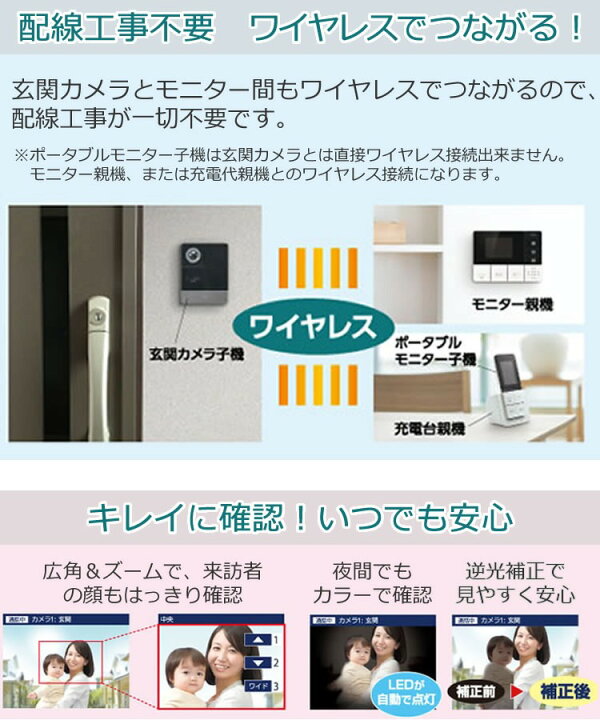 楽天市場】ELPA インターホン ワイヤレス 工事不要 カメラ付き DECT 