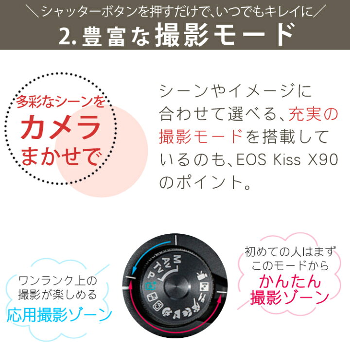 楽天市場】【一眼レフカメラ始めませんか5点セット】新品/キヤノン 