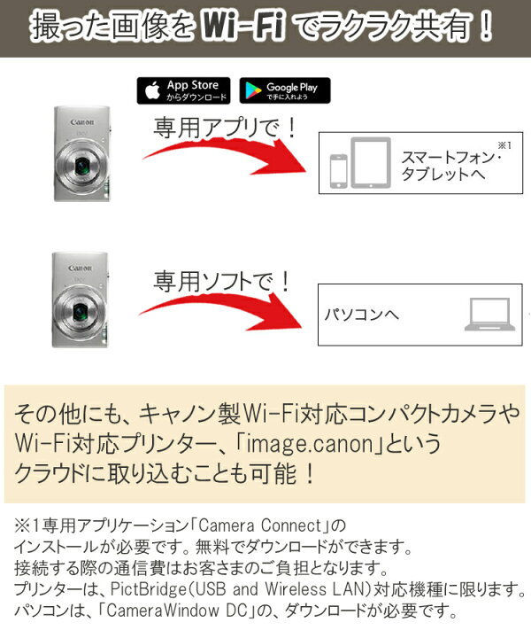 楽天市場 キヤノン Canon 光学10倍ズーム Wi Fi対応 コンパクトデジタルカメラ Ixy 210 Bk ブラック Ixy210bk 高倍率ズーム Wi Fi ワイファイ 自動調整 ブレ補正 コンデジ イクシー 動画 高倍率 ポートレート 魚眼 ジオラマ トイカメラ モノクロ 白黒 デジタルライフ