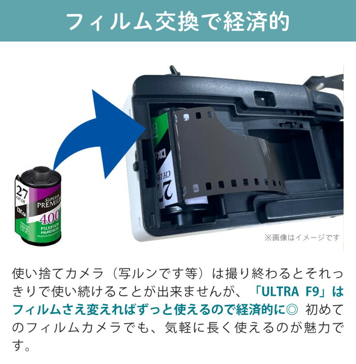 楽天市場】（フィルム・電池セット）KODAK (コダック) フィルムカメラ 
