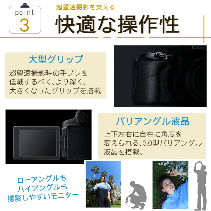 楽天市場】(SD等4点セット)キヤノン デジタルカメラ PowerShot SX70 HS 