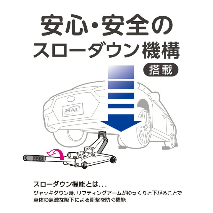 楽天市場】【トルクレンチ＆アダプター付きセット】タイヤ交換セット 