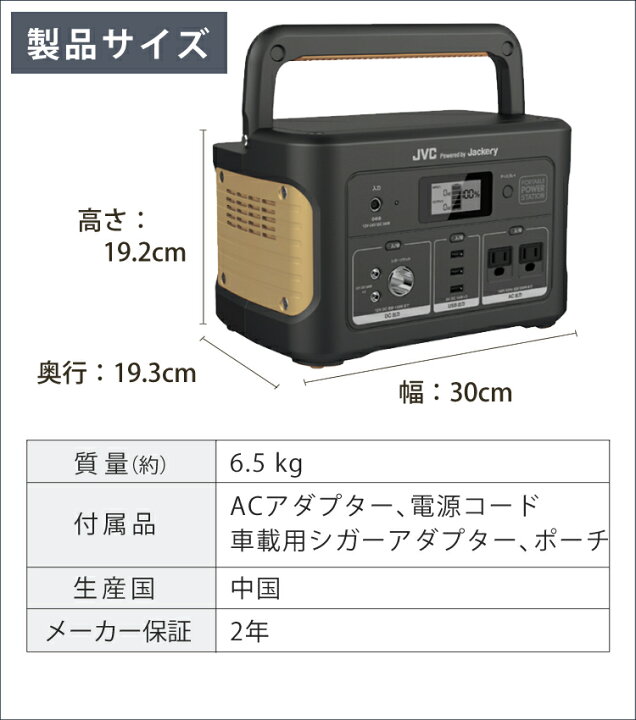 市場 ポータブル電源 スタンダードモデル 市場 ポータブル電源 スタンダードモデル