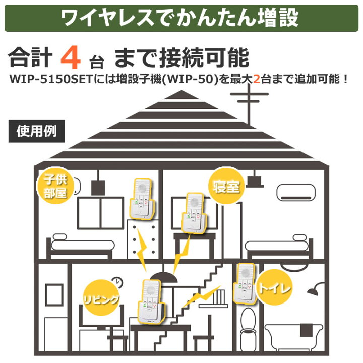 楽天市場】(レビューで北海道米プレゼント)【初回セット(親機&子機)+追加子機2台セット】 エルパ ELPA ワイヤレスインターホン WIP-5150SET カンタン通話 呼びかけ 呼び出し 室内呼び出し 配線不要 双方向に通話可能 工事不要 DECT方式採用【3部屋同時呼び出し可能 ... 楽天市場】(レビューで北海道米プレゼント)【初回セット(親機&子機)+追加子機2台セット】 エルパ ELPA ワイヤレスインターホン WIP-5150SET カンタン通話 呼びかけ 呼び出し 室内呼び出し 配線不要 双方向に通話可能 工事不要 DECT方式採用【3部屋同時呼び出し可能 ...