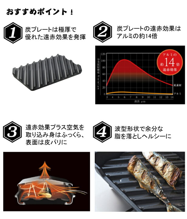 楽天市場】特典付き！オークス 大人の焼魚 炭グリル OTS8010 蓋付き 炭 