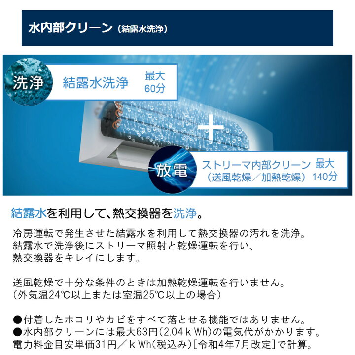 エアコン パナソニック 2.8kw 2020年製 リモコンあり プラス3000〜にて 