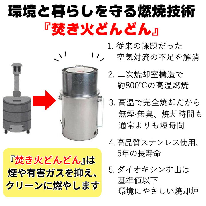 楽天市場】（レビュー特典あり）モキ製作所 焚き火どんどん M60Fz 家庭 
