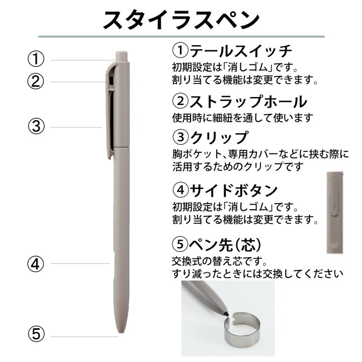 楽天市場】クアデルノ A4 富士通 電子ペーパー QUADERNOA4 (Gen.3C 