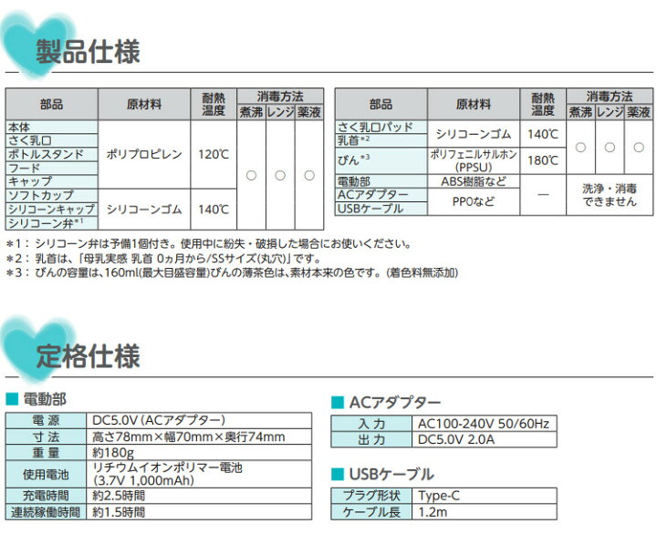 楽天市場 搾乳器 ピジョン 母乳アシスト 電動 搾乳機 Handy Fit ハンディフィットプラス さく乳器 自動 片胸 片胸用 母乳 搾乳器 母乳さく乳器 電動搾乳器 電動さく乳器 デジタルライフ デジタルライフ