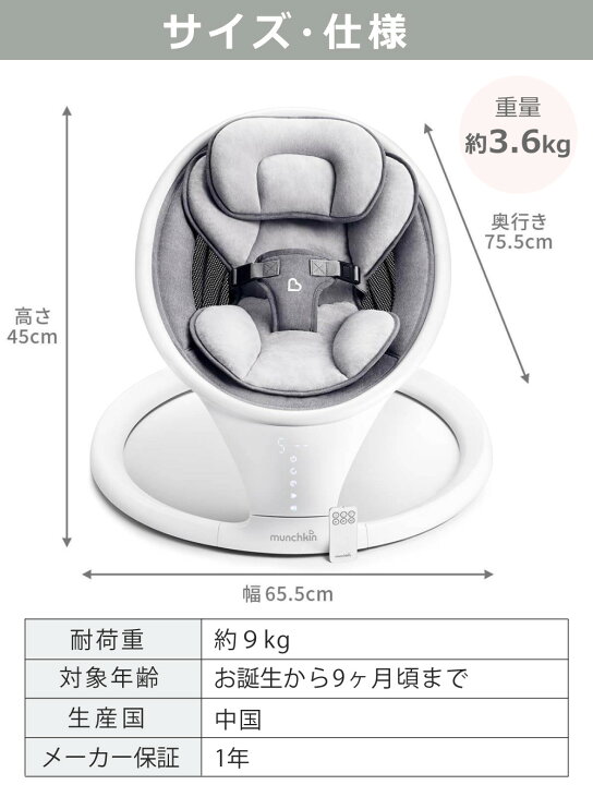 楽天市場】＼ポイント15倍／ 電動バウンサー マンチキン munchkin 電動 