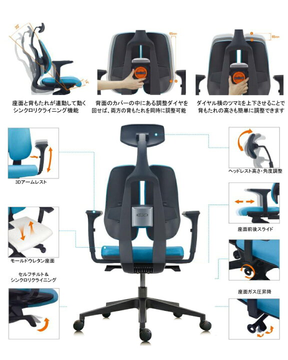 楽天市場】オフィスチェア デュオレスト 肘付き グレー D100F 