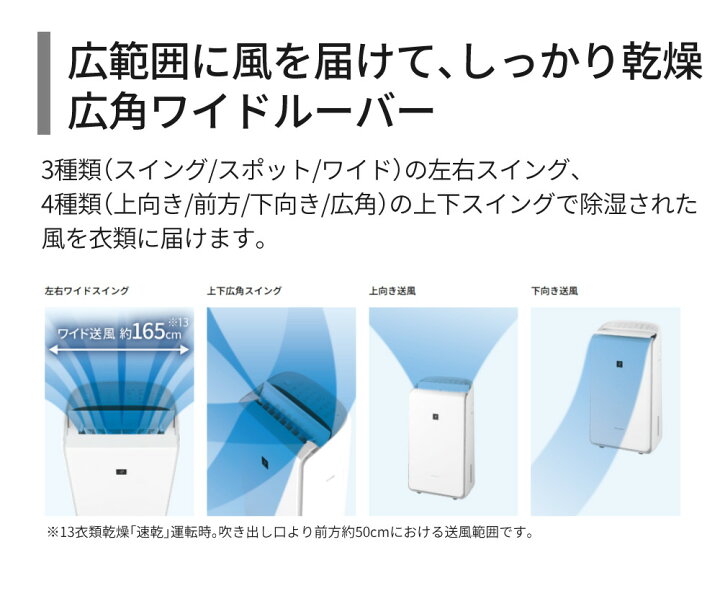 楽天市場】シャープ 衣類乾燥除湿機 CV-SH150-W ホワイト SHARP 