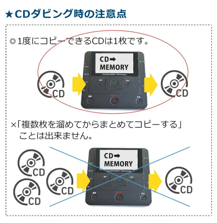 とうしょう ダビングレコーダー Cd Dmr 07 Dvd Tohshoh Usb ダビング ダビングメディアレコーダー デジタルライフ デジタル保存 デジタル化 ビデオカメラ ビデオテープ レコーダー 思い出 想い出 整理 録画 録音 超目玉 Dmr 07