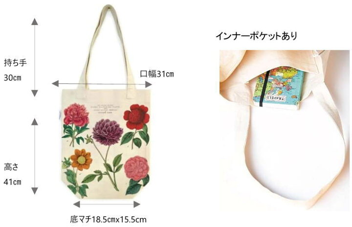 楽天市場】Cavallini&Co ヴィンテージ トートバッグ キノコ 