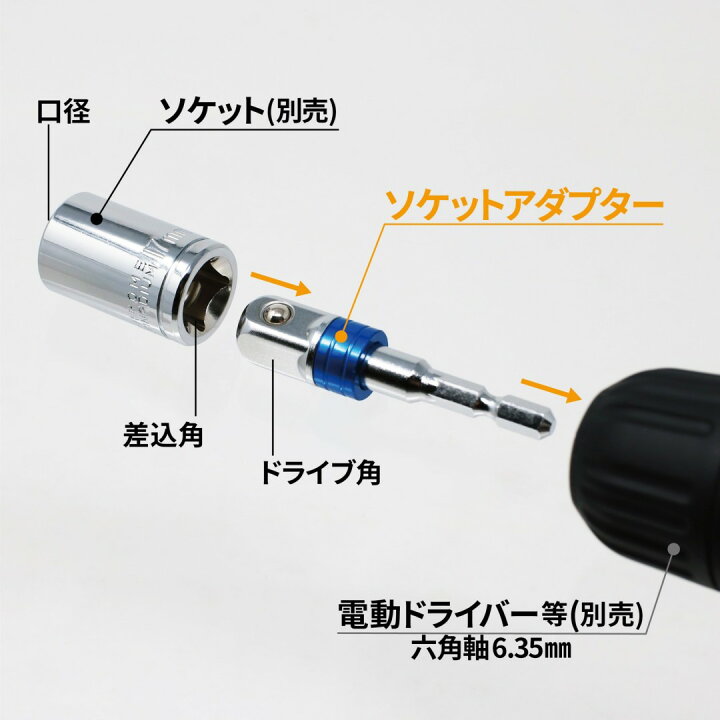 楽天市場】【メール便】 六角軸 ソケットアダプター 3本組 差込角 12.7 / 9.5 / 6.35mm SAS-3 【 ソケット アダプター  電動工具 電動ドライバー 接続 装着 ボルト ナット SUNDRY 】 : 角の道具屋