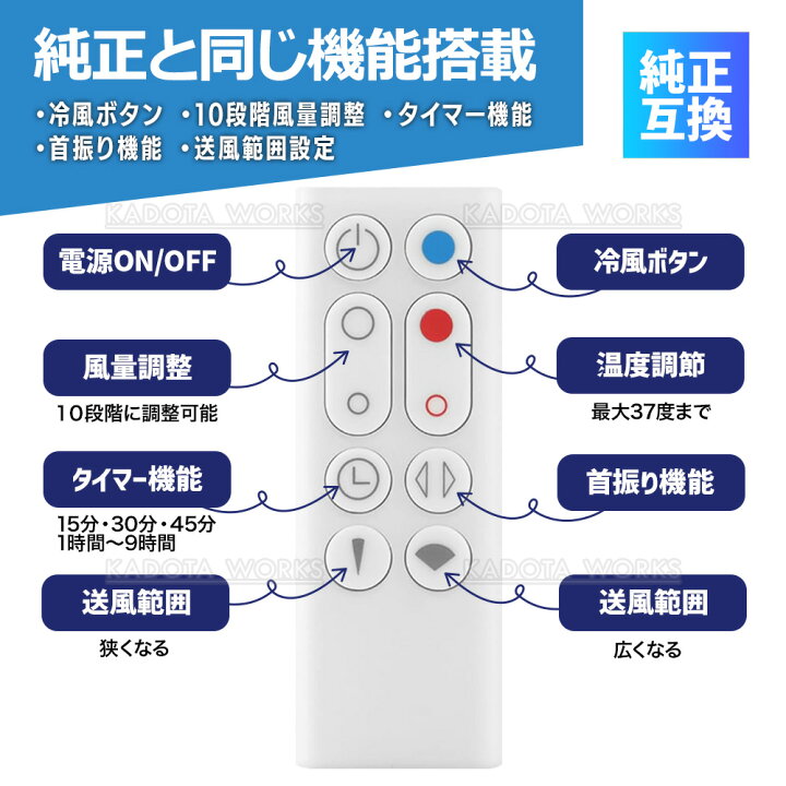 Amazon | ダイソン 空気清浄機能付 ファンヒーター Dyson Pure Hot + 