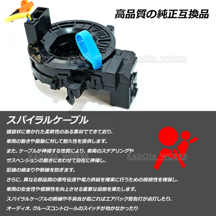 楽天市場】スパイラルケーブル トヨタ プリウス 30系 プリウスα 