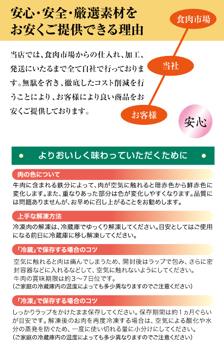 楽天市場 足柄牛リブロースとカルビの霜降り切り落とし500ｇ面取り バーベキュー 焼肉 かどや牧場 かながわブランド かどや牧場