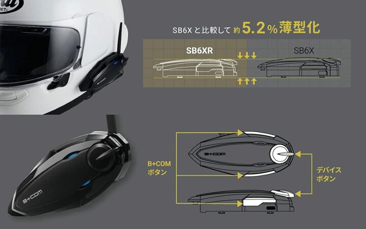 楽天市場】【B+COM SB6XR シングルユニット/ペアユニット】[あす楽  