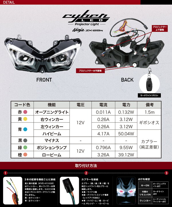 楽天市場】☆マラソン限定10％OFFクーポン☆P2倍☆CyberLED(サイバー 