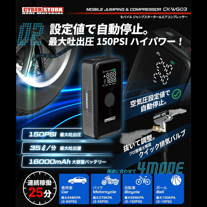 楽天市場】☆マラソン限定10％OFFクーポン☆P2倍☆サイバーストーク 