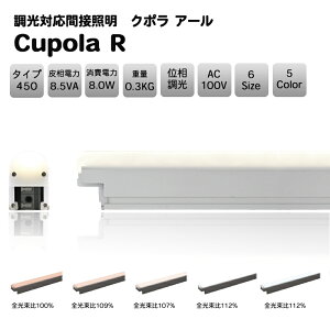 �e�X���C�e�B���O TRI-944-045�ԐڏƖ� �N�|�� �A�[��(Cupola R) �I�ׂ�5�F�����Ή� 450�^�C�v 8.0W��450�^�C�v�͕Б��[�q�̈טA���s�y�v�H���z