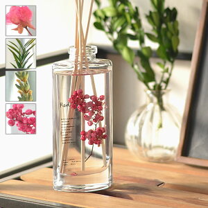 y125̓|Cgő10{Ձz{^jJ vg fBt[U[ 145ml [hfBt[U[ BOTANICA hCt[ n[oE AW{ [Y n[o OLDNEW I[hAhj