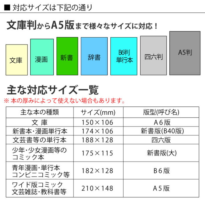 楽天市場 大感謝祭中最大p26倍 ブックカバー フリーサイズ 日本製 Beahouse ベアハウス 単行本 漫画 辞書 B6 A5 文庫 新書 四六版 定番 布製 布 おしゃれ シンプル メンズ レディース ストライプ 柄 リーフ デニム メンズ レディース おすすめ 楓奏 ナチュラル