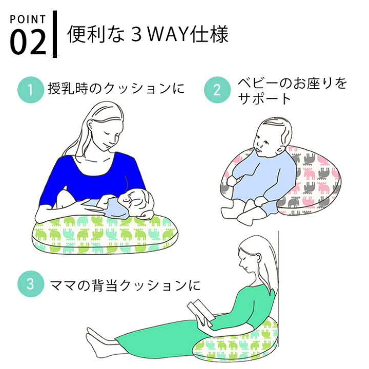 楽天市場 Moz モズ 授乳クッション おしゃれ クッション 北欧 抱き枕 妊婦 円形 マルチクッション 背もたれ 出産祝い プレゼント 女の子 男の子 赤ちゃん ベビー お座り 楓奏 ナチュラル雑貨かえでそう