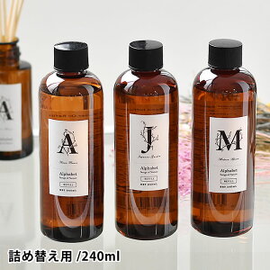 アロマディフューザー かわいいの人気商品 通販 価格比較 価格 Com アロマディフューザー かわいいの人気商品 通販 価格比較 価格 Com